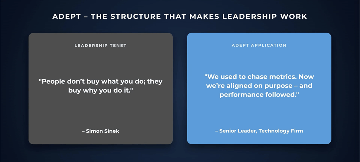 ADEPT-Quote-2-Sinek